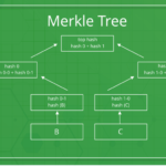 MerkleTree-min-1024x512.png